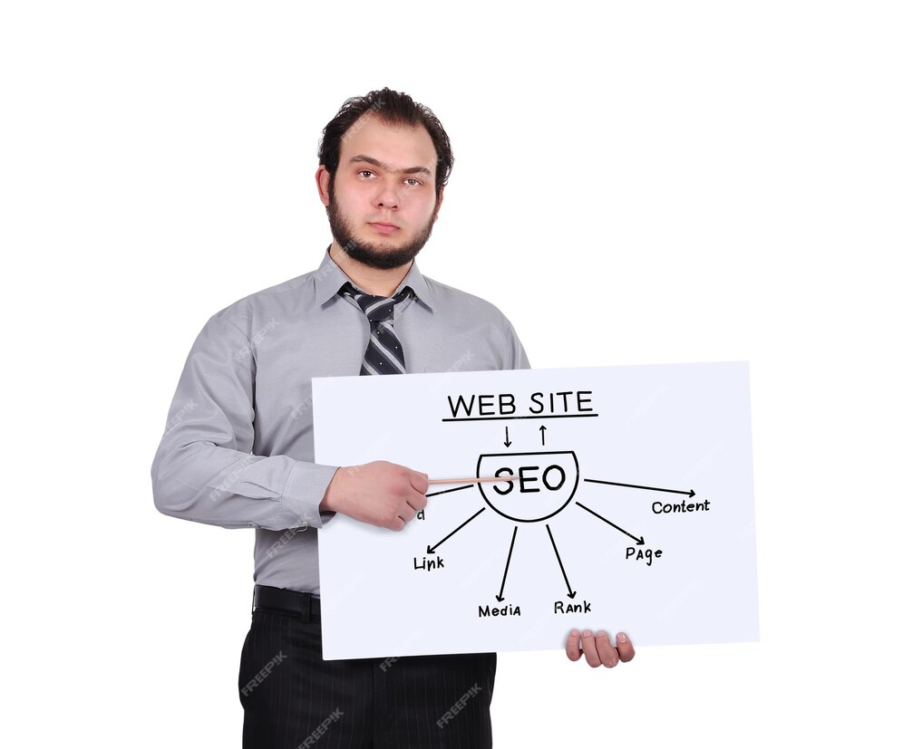 SEO İçerik Optimizasyonu: Nasıl Daha İyi Sonuçlar Alınır?